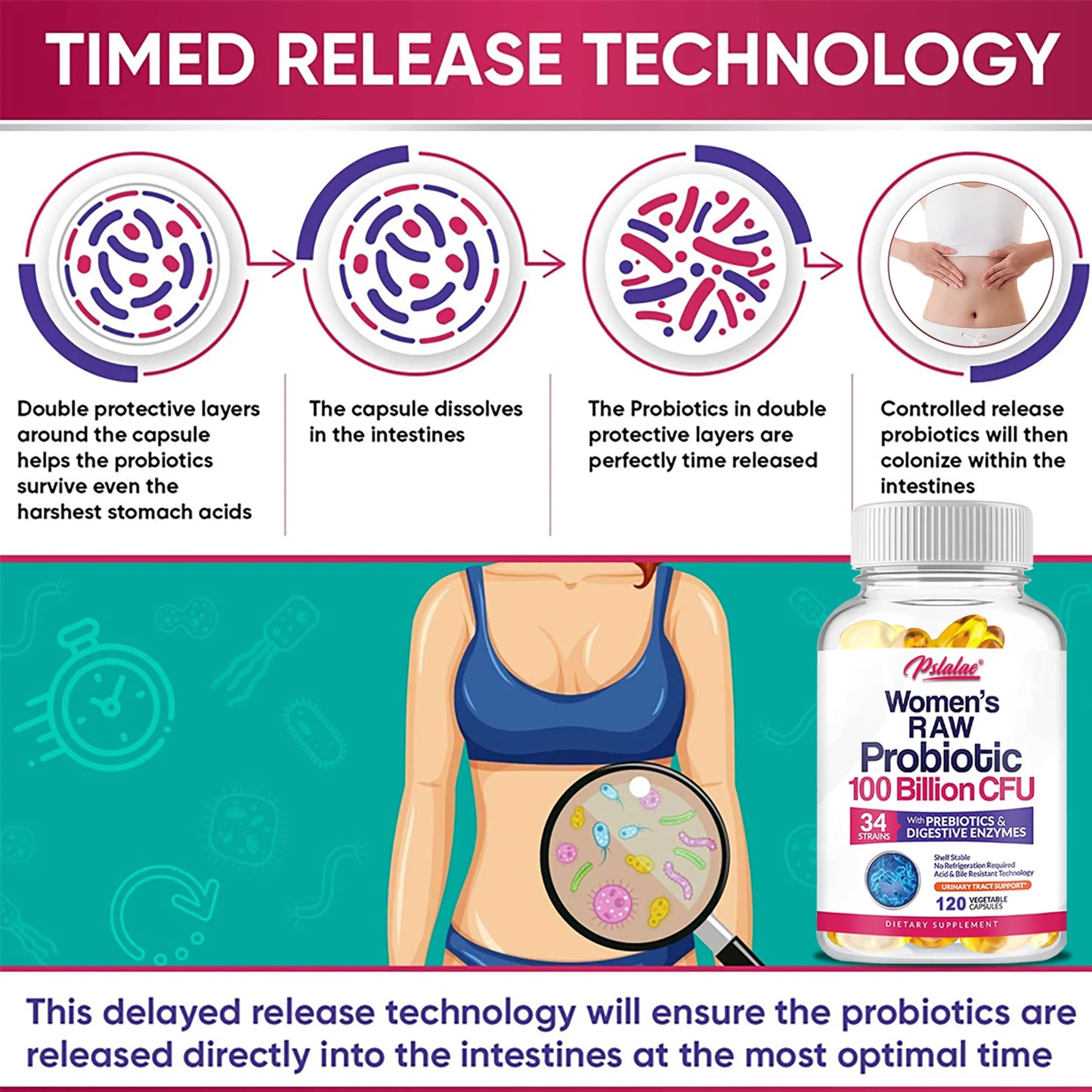 Raw Probiotics for Women