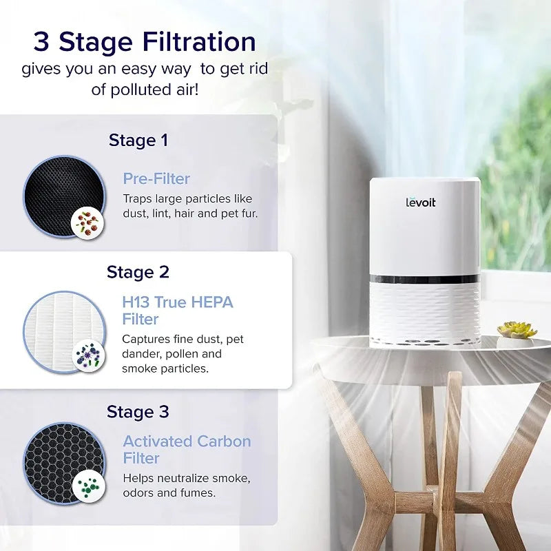 HEPA Air Purifier