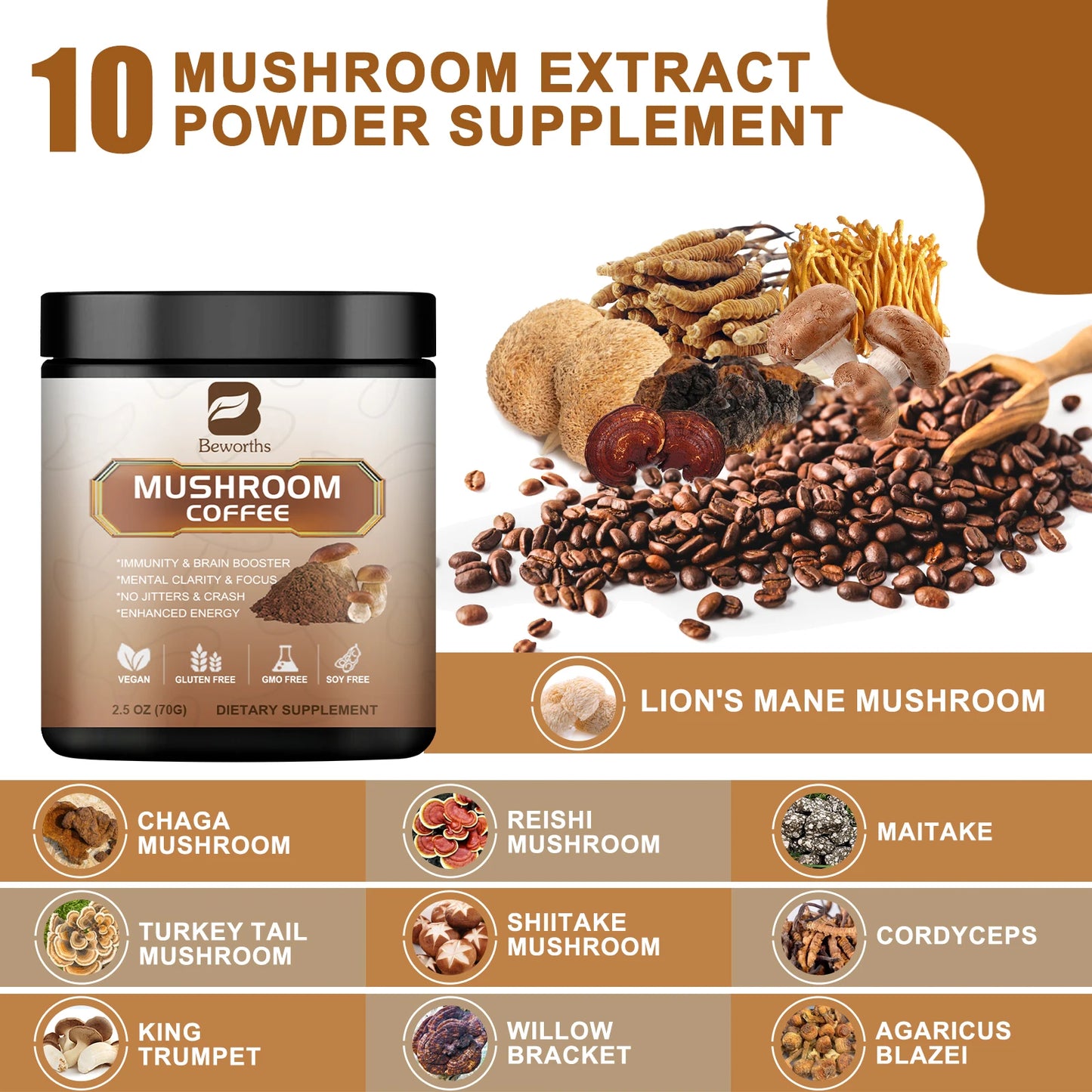 Organic Lion Mane Mushroom Coffee with Reishi