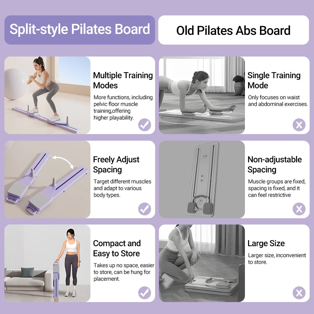 Abs & Ski Board - Portable Core/Leg Trainer