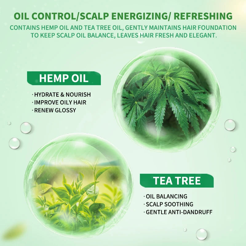 Tea Tree Oil Hair Care Set/Bodywash