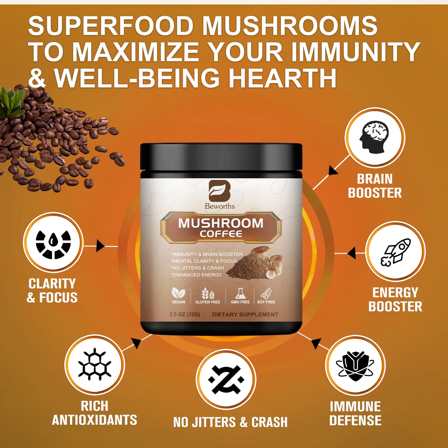 250G Mushroom Coffee Mixed Reishi & Lion's Mane Mushrooms