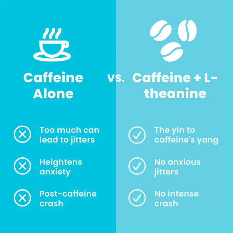 Energy Caffeine Mints