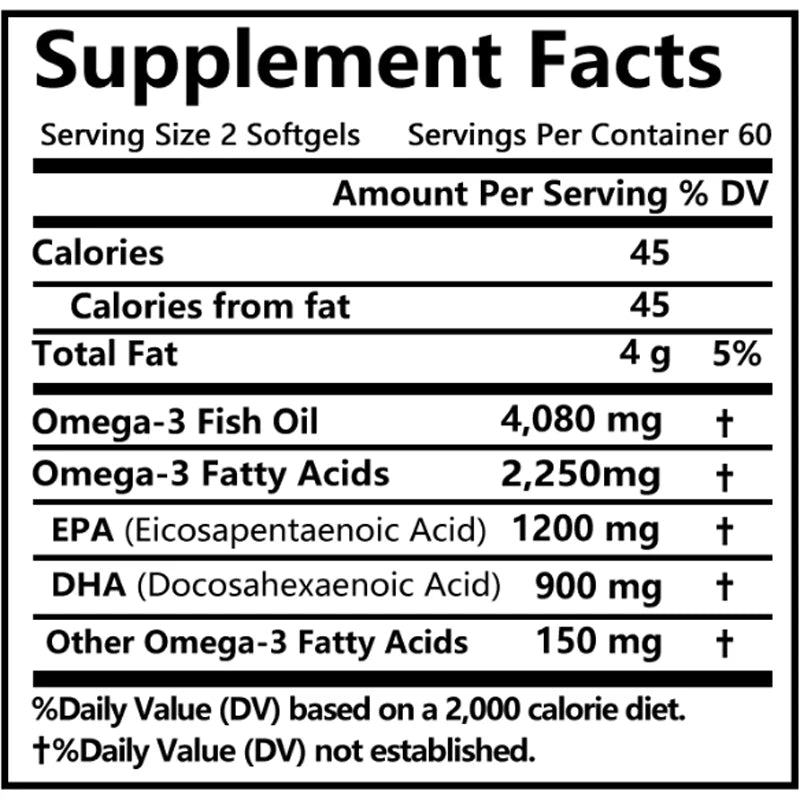 Omega 3 Fish Oil