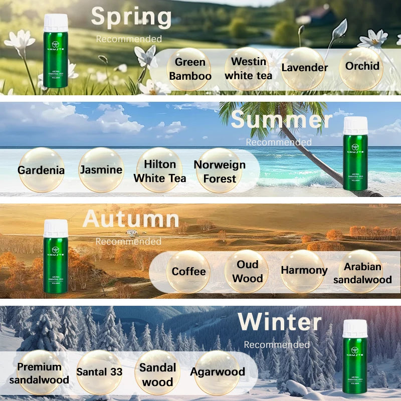 Home Air  Purifier with Essential Oils