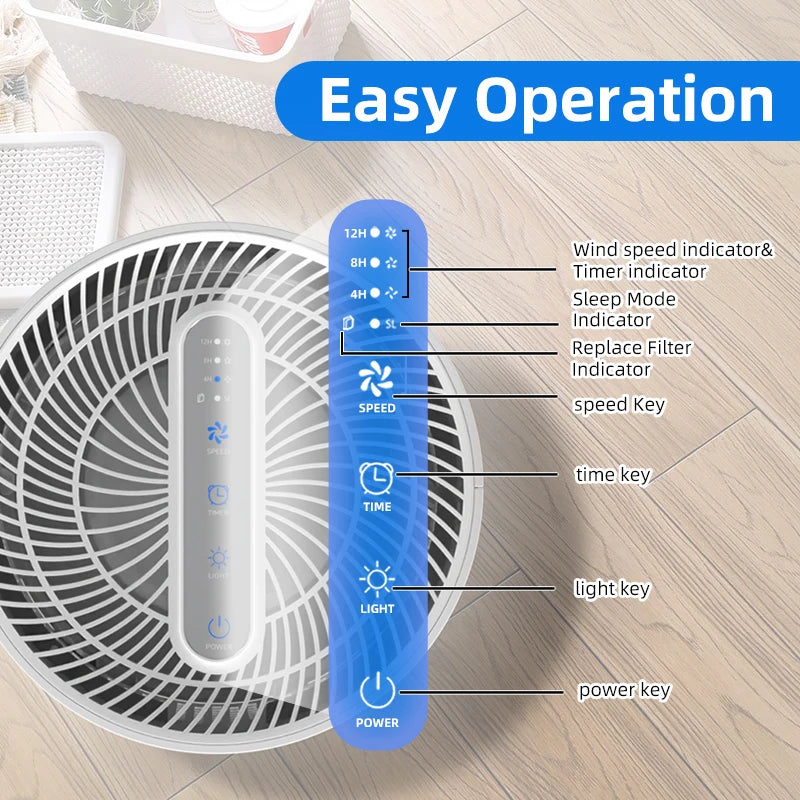 Air Purifier H13 True HEPA Filter