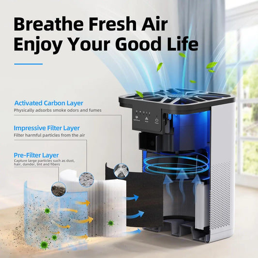 Air Purifier